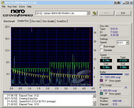 Optiarc BD-M100A - CDspeed zápis DVD-R 16×@8×