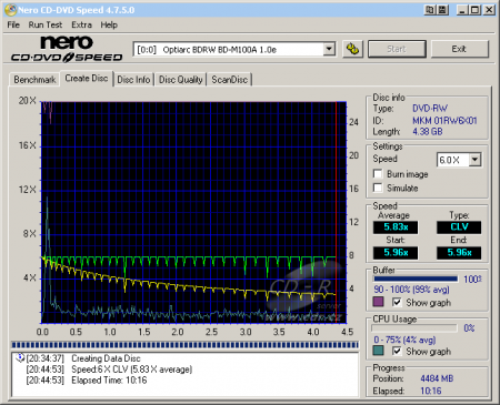 Optiarc BD-M100A - CDspeed zápis DVD-RW