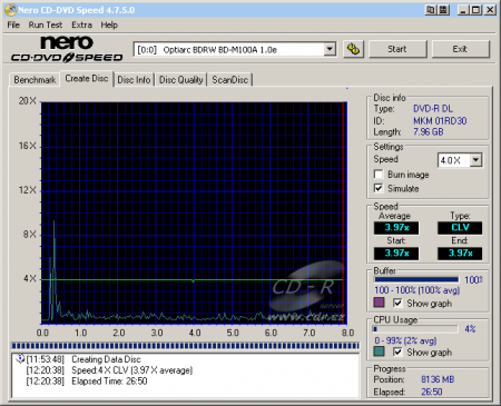 Optiarc BD-M100A - CDspeed zápis DVD-R DL 4× simulace