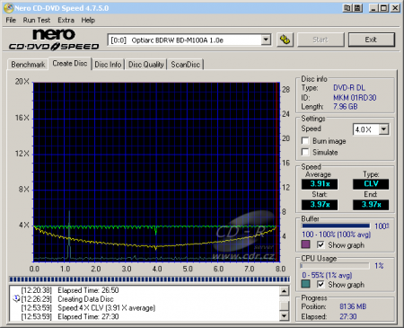 Optiarc BD-M100A - CDspeed zápis DVD-R DL 4×