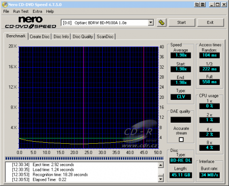 Optiarc BD-M100A - CDspeed čtení BD-RE DL