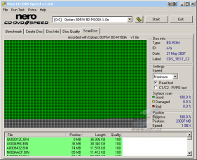 Optiarc BD-M100A - CDspeed kvalita zápisu BD-R SL Imation 2×