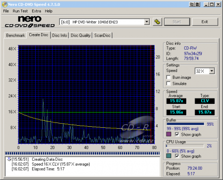 HP dvd-1040e - CDspeed zápis CD-RW