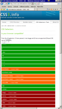 CSS Selectors test: IE7