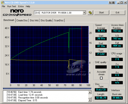 Plextor PX-800A - CDspeed čtení CD-R 92 min.