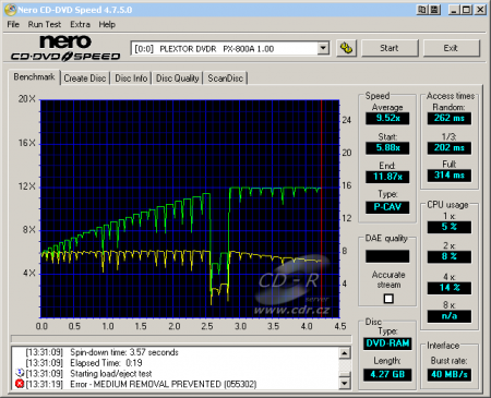 Plextor PX-800A - CDspeed čtení DVD-RAM