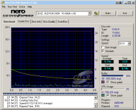 Plextor PX-800A - CDspeed zápis DVD-R 16×@6× simulace