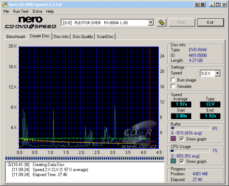 Plextor PX-800A - CDspeed zápis DVD-RAM 5× s verifikací