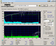 Plextor PX-800A - CDspeed kvalita zápisu DVD-RAM Maxell 12×