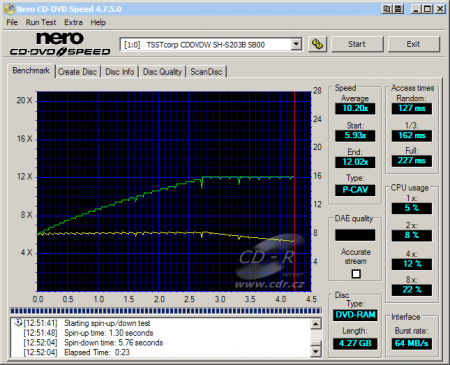 Samsung SH-S203B - CDspeed čtení DVD-RAM 12×