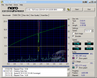 Samsung SH-S203B - CDspeed zápis DVD-R 16×@18× simulace