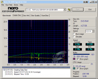 Samsung SH-S203B - CDspeed zápis DVD-RAM 12× s verifikací