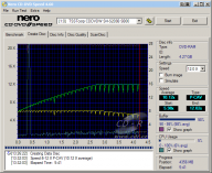 Samsung SH-S203B - CDspeed zápis DVD-RAM 12× bez verifikace