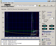 Samsung SH-S203B - CDspeed zápis DVD-RAM 5× bez verifikace