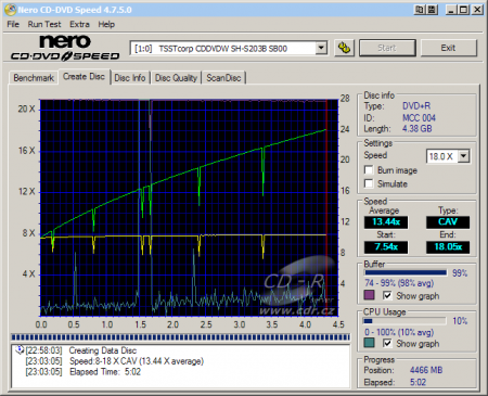 Samsung SH-S203B - CDspeed zápis DVD+R