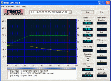 LG GCE-8400B CDspeed zápis CD-R 32×