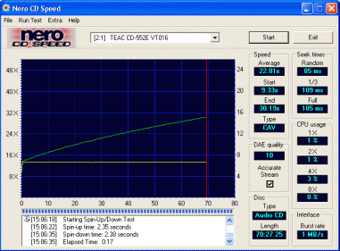 Teac CD552E CDspeed audio lisované