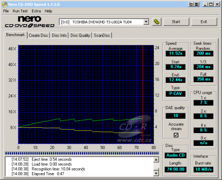 Toshiba TS-L802A - CDspeed čtení CD-DA