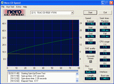 Teac CD552E CDspeed audio vypálené