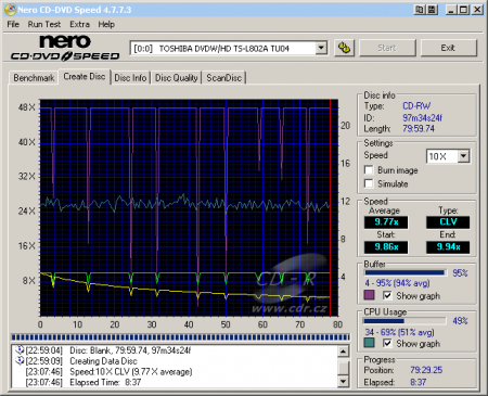 Toshiba TS-L802A - CDspeed zápis CD-RW