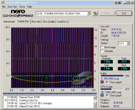 Toshiba TS-L802A - CDspeed zápis DVD-R DL