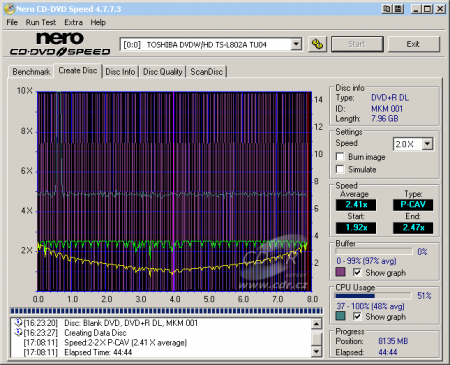 Toshiba TS-L802A - CDspeed zápis DVD+R DL