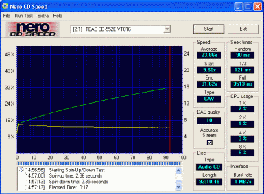 Teac CD552E CDspeed audio 93min