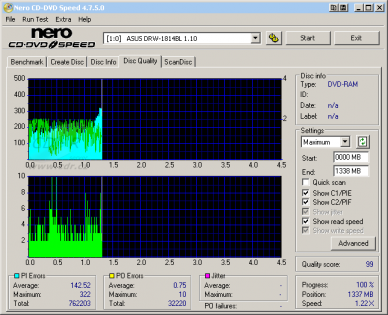 Nero CD-DVD Speed - Disc Quality Test: DVD-RAM Optodisc, strana 