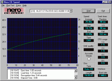 LG GCC-4320B CDspeed data CD-RW