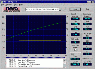 LG GCC-4320B CDspeed CD-DA