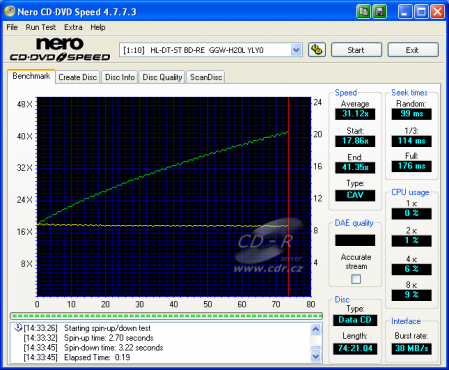 LG GGW-H20L - CDspeed čtení CD-ROM