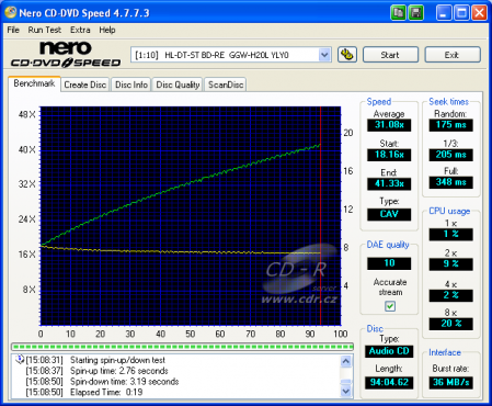 LG GGW-H20L - CDspeed čtení CD-DA 99 min.