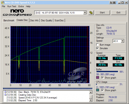 LG GGW-H20L - CDspeed zápis CD-R simulace