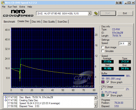 LG GGW-H20L - CDspeed zápis CD-RW