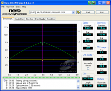 LG GGW-H20L - CDspeed čtení DVD-ROM DL