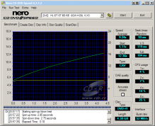 LG GGW-H20L - CDspeed čtení DVD+R