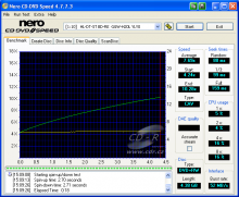 LG GGW-H20L - CDspeed čtení DVD+RW