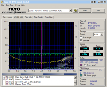 LG GGW-H20L - CDspeed zápis DVD-R DL simulace