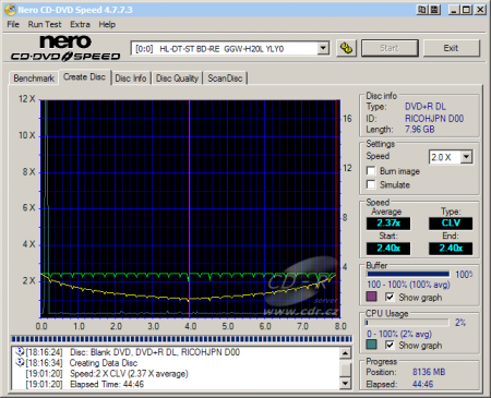 LG GGW-H20L - CDspeed zápis DVD+R DL