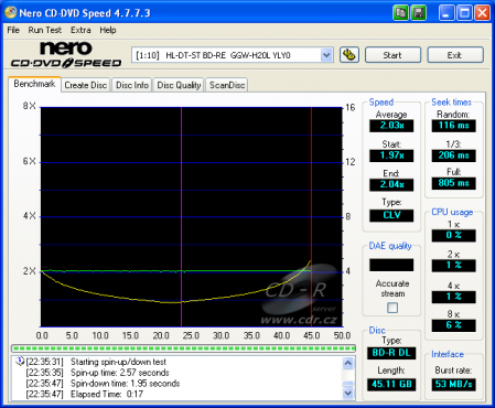 LG GGW-H20L - CDspeed čtení BD-R DL