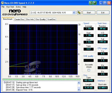 LG GGW-H20L - CDspeed čtení HD DVD-ROM SL