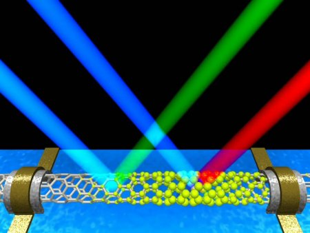 IBM: měření proudu v nanotrubičkách