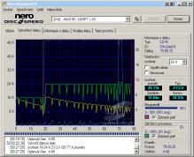 Asus BC-1205PT - CDspeed zápis CD-R