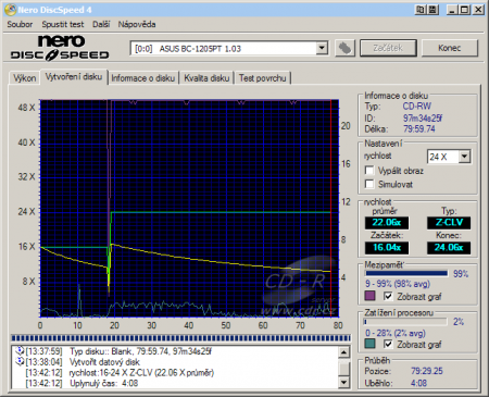 Asus BC-1205PT - CDspeed zápis CD-RW