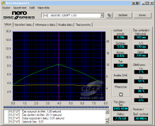 Asus BC-1205PT - CDspeed čtení DVD-ROM DL