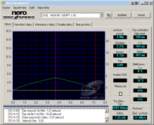 Asus BC-1205PT - CDspeed čtení DVD video DL