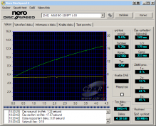 Asus BC-1205PT - CDspeed čtení DVD+R