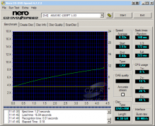 Asus BC-1205PT - CDspeed čtení DVD+RW