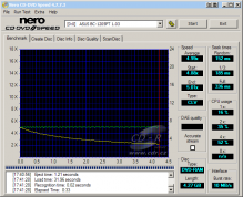 Asus BC-1205PT - CDspeed čtení DVD-RAM 5×