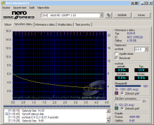 Asus BC-1205PT - CDspeed zápis DVD-R 16×@6× simulace